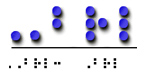 Braille through Remote Learning Logo